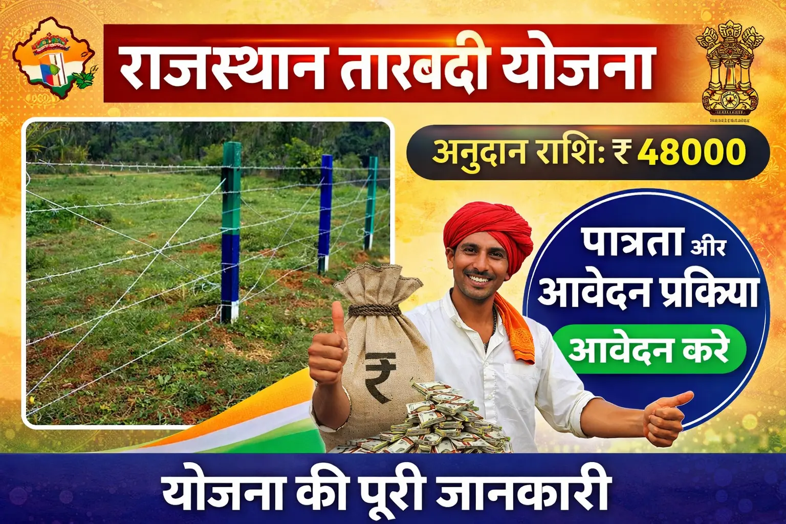 Rajasthan Tarbandi Yojana 2026