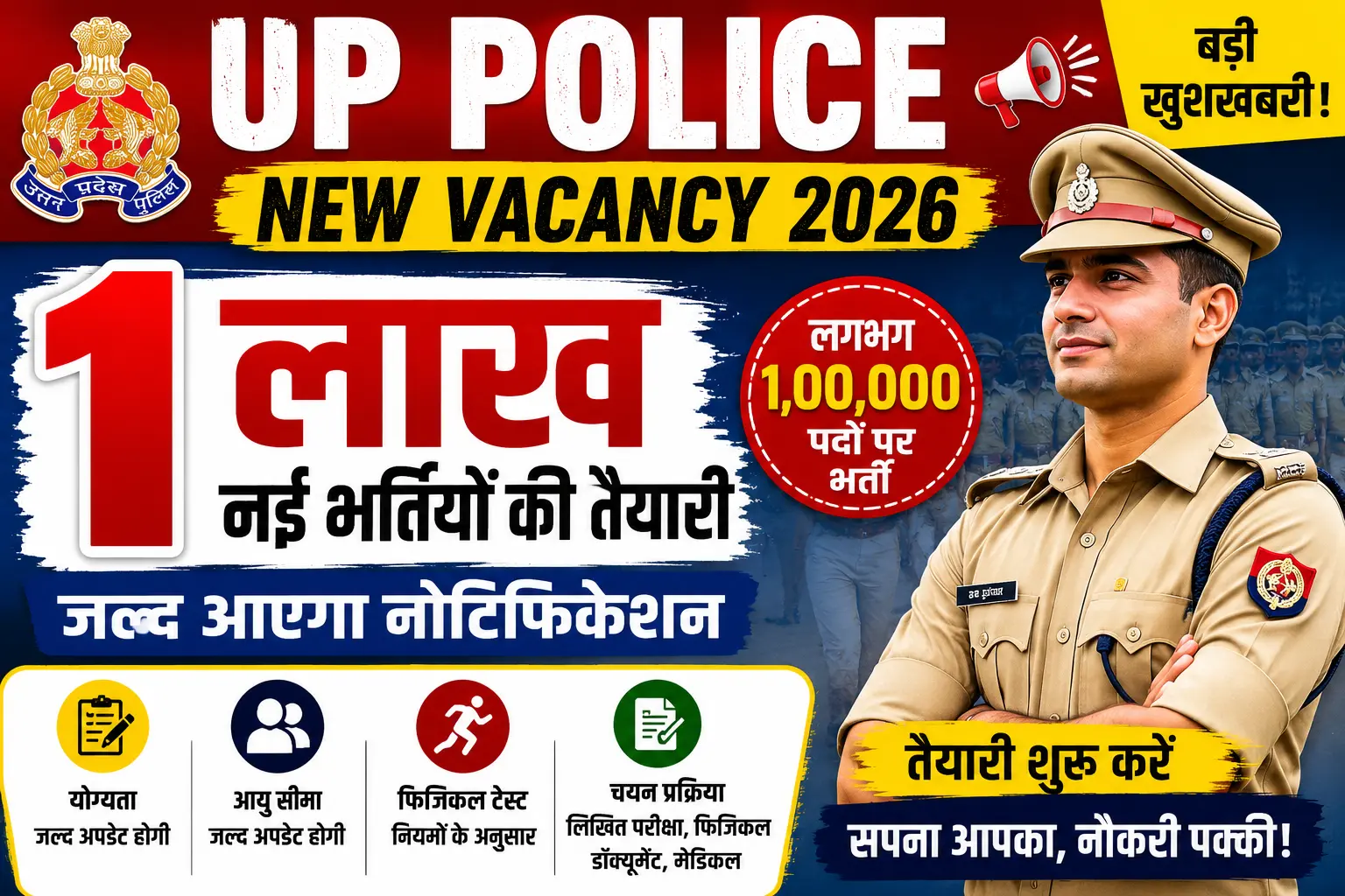UP Police New Vacancy 2026